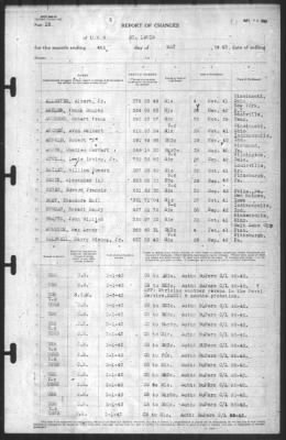 Report of Changes > 4-May-1943