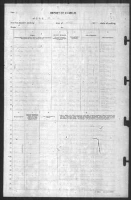 Thumbnail for Report of Changes > 2-Apr-1943