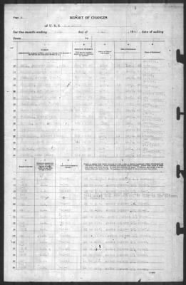 Report of Changes > 10-Jul-1943
