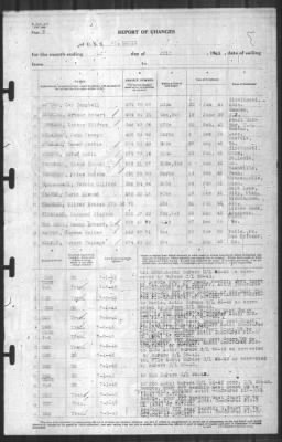 Thumbnail for Report of Changes > 10-Jul-1943