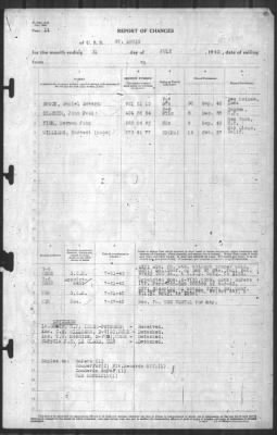 Report of Changes > 31-Jul-1943