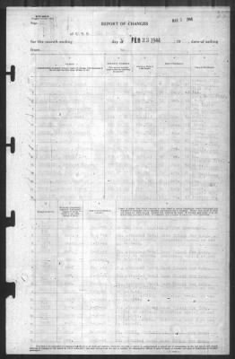 Report Of Changes > 23-Feb-1944