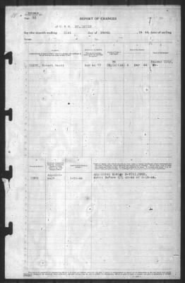 Report Of Changes > 31-Mar-1944