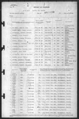 Thumbnail for Report Of Changes > 30-Apr-1944