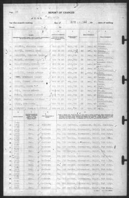 Thumbnail for Report Of Changes > 30-Apr-1944