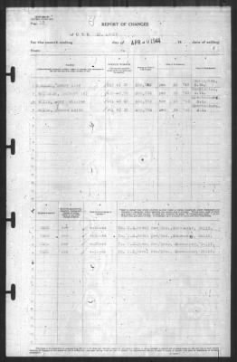 Thumbnail for Report Of Changes > 30-Apr-1944