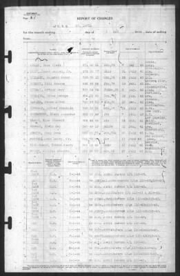 Thumbnail for Report Of Changes > 1-May-1944