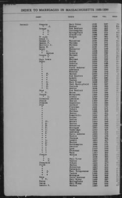 Marriages > 1886 - 1890