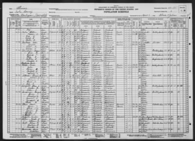 Thumbnail for WAUKEGAN TWP. EXCLUDING NORTH CHICAGO AND WAUKEGAN CITIES > 49-85