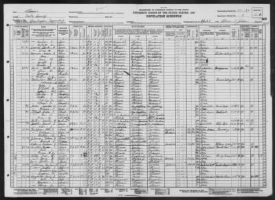 Thumbnail for WAUKEGAN TWP. EXCLUDING NORTH CHICAGO AND WAUKEGAN CITIES > 49-85