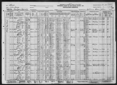 Thumbnail for WAUKEGAN TWP. EXCLUDING NORTH CHICAGO AND WAUKEGAN CITIES > 49-85