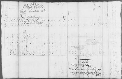 1st Regiment of Artillery (1777-83) > 33