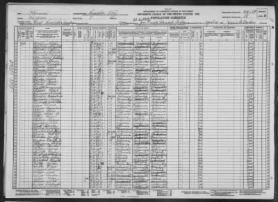 ILLINOIS INSTITUTE FOR FEEBLE MINDED CHILDREN > 54-19