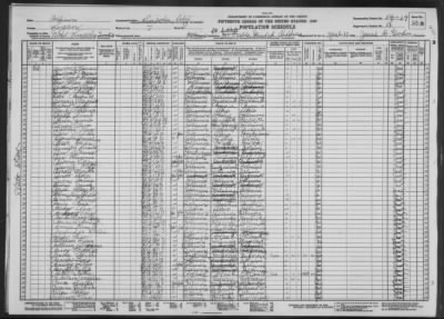 ILLINOIS INSTITUTE FOR FEEBLE MINDED CHILDREN > 54-19