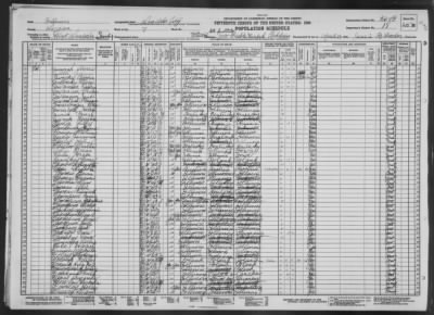 ILLINOIS INSTITUTE FOR FEEBLE MINDED CHILDREN > 54-19