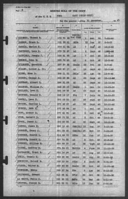 Thumbnail for Muster Rolls > 31-Dec-1940