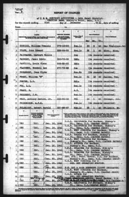 Thumbnail for Report of Changes > 31-Dec-1941