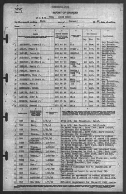 Thumbnail for Report of Changes > 31-Jan-1940