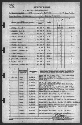 Thumbnail for Report of Changes > 15-Feb-1940