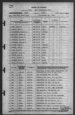 Thumbnail for Report of Changes > 1-Mar-1940