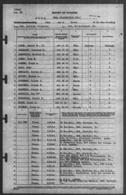 Thumbnail for Report of Changes > 22-Mar-1940