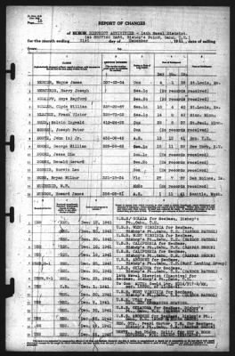 Thumbnail for Report of Changes > 31-Dec-1941