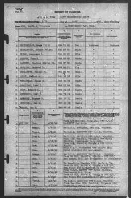 Thumbnail for Report of Changes > 17-Apr-1940