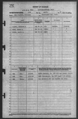 Thumbnail for Report of Changes > 17-Apr-1940