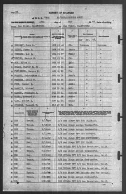 Thumbnail for Report of Changes > 16-May-1940