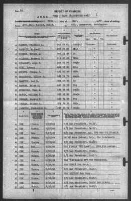 Thumbnail for Report of Changes > 30-May-1940