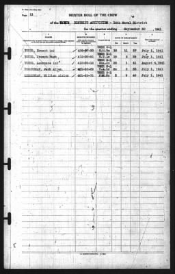 Thumbnail for Muster Rolls > 30-Sep-1941