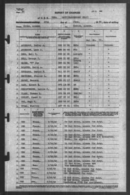 Thumbnail for Report of Changes > 27-Jun-1940