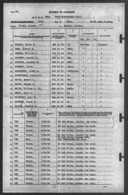 Thumbnail for Report of Changes > 27-Jun-1940