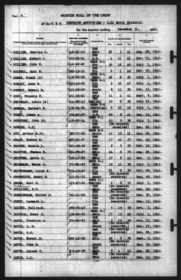 Muster Rolls > 31-Dec-1941