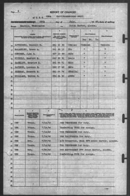 Thumbnail for Report of Changes > 29-Jul-1940