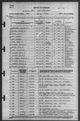 Thumbnail for Report of Changes > 31-Jul-1940