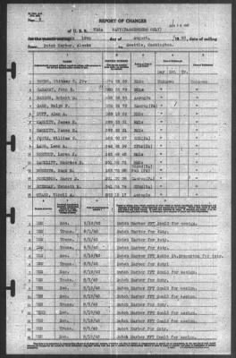 Thumbnail for Report of Changes > 19-Aug-1940