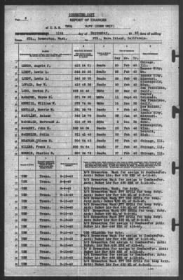 Thumbnail for Report of Changes > 11-Sep-1940