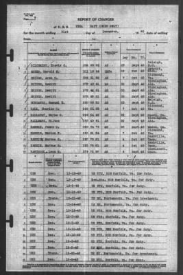 Thumbnail for Report of Changes > 31-Dec-1940