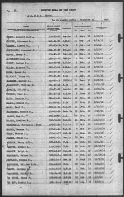 Thumbnail for Muster Rolls > 31-Dec-1940