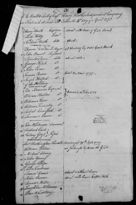 Henry Heth's Independent Company at Fort Pitt (1777-78) > 347