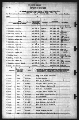 Thumbnail for Report of Changes > 31-Jan-1942