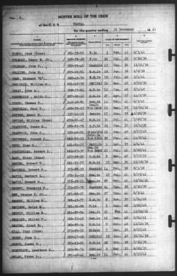 31-Dec-1941 > Page 4