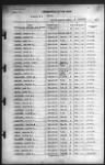 31-Dec-1941 - Page 5