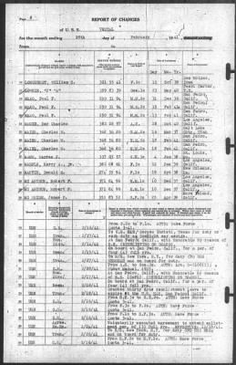 Thumbnail for Report of Changes > 28-Feb-1941