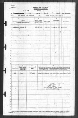 Thumbnail for Report of Changes > 5-Mar-1941