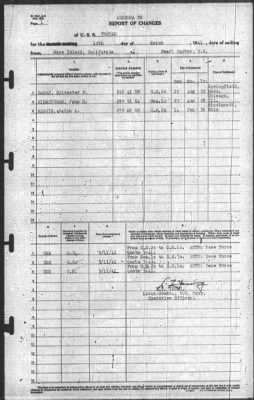 Thumbnail for Report of Changes > 12-Mar-1941