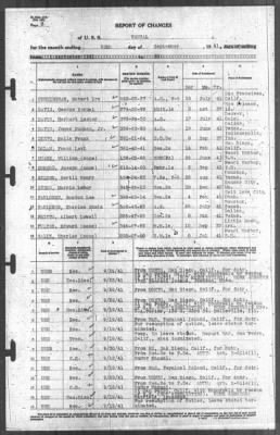 30-Sep-1941 > Page 3