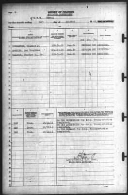 Thumbnail for Report of Changes > 31-Oct-1941