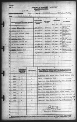 Thumbnail for Report of Changes > 21-Nov-1941